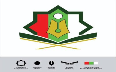 Pencapaian Alumni MAS PSA Istiqomah Islamiyah Pondok Modern Al Furqon: Menebar Prestasi di Berbagai Perguruan Tinggi dan Profesi